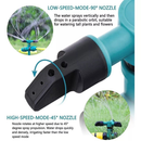 Aspersor 360° Automático De Água Jardim Rotativo Sistema De Irrigação De Gramado